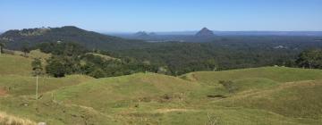 Готелі з парковкою у місті Bald Knob