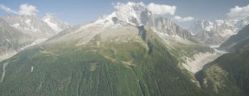 Hotéis em Argentière