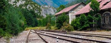 Ski Resorts in Canfranc