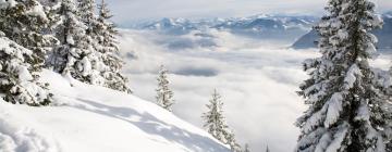 Ski Resorts in Thiersee