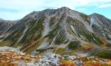 Hoteli s parkiriščem v mestu Tateyama