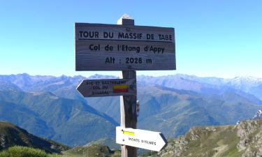 Montferrier şehrindeki otoparklar