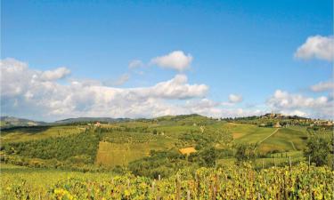 Holiday Rentals in Lucolena in Chianti