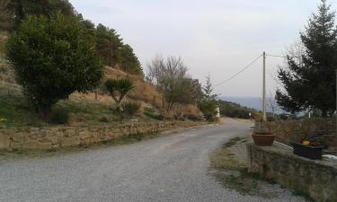 Hoteles con estacionamiento en Lladurs