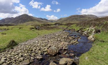 Các nhà khách ở Newtonmore