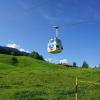 Resorts de esquí en Marbach