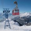 Resorts de esquí en Oberwald