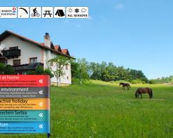 Eco Farm Milanovic