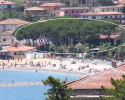 Hotel Maristella