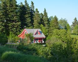 Chalet La Grangette