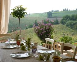 La Commedia Della Pentola