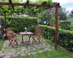 Bed & Breakfast da Giacomo