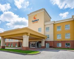 Comfort Suites near Indianapolis Airport