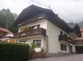 Müllnerhaus