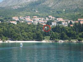 Villa Ankon، فندق في مْليني