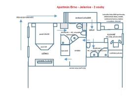 Apartmán Brno Jelenice, hotel en Brno