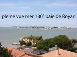 Appartement Vue Mer 180deg