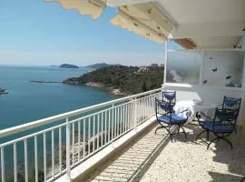 ABSOLUT VIEW