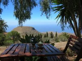 Vistas del Sur