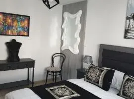 Apartments P&L