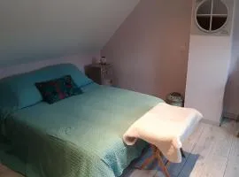 chambre chez l'habitant
