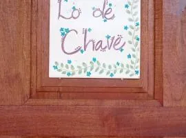 La casita de chave