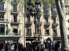 Hostal Capitol Ramblas