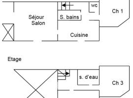 La ferme d'ernest, hotel dengan parking di Marnay