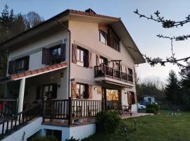 B&B Eguzkitza
