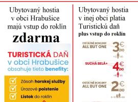 Privát Čujová, nhà khách ở Hrabušice