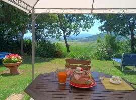 Villa Righino