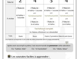 Chambre, penzion v destinaci Dakan