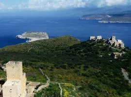 Mani Fort Charabos