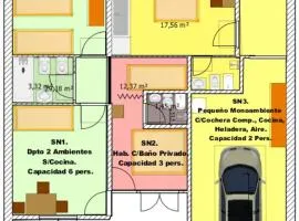 Serena Alojamientos San Nicolás 3 Unidades Funcionales