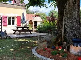 La Vallée du Cher