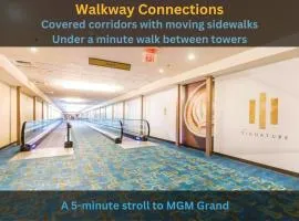 MGM Signature 31st Flr , Strip View
