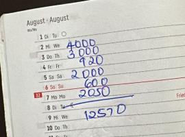 Vane luxury Home, place to stay in Kisii