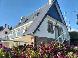 Gites Au Point De Vue