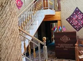 Anoras home