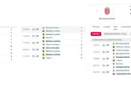 Minidepartamento San bartolo