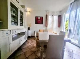 Appartamento Fornaci