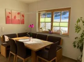 Urlaub bei Schönwetter