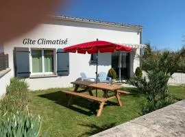 Gîte les Randonneurs