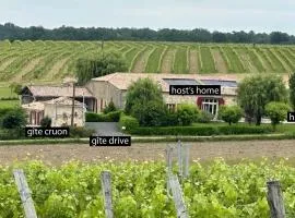 Gite Cruon