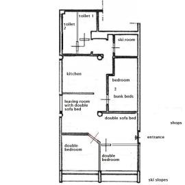 Condominio Circus Goodlife apartment