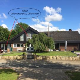Schmarren में, होटल Deichkutscher