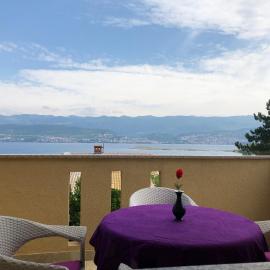 Villa Maria, hotel u Šilu
