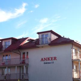 Pensjonat Anker pokoje