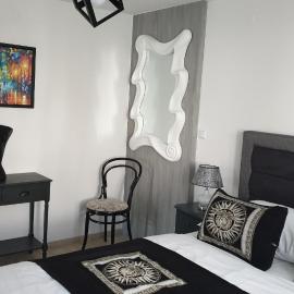 Apartments P&L