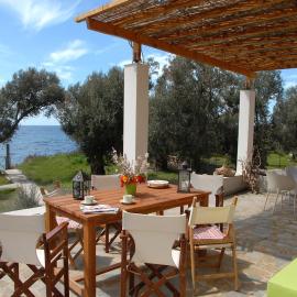 Melinda Holiday House